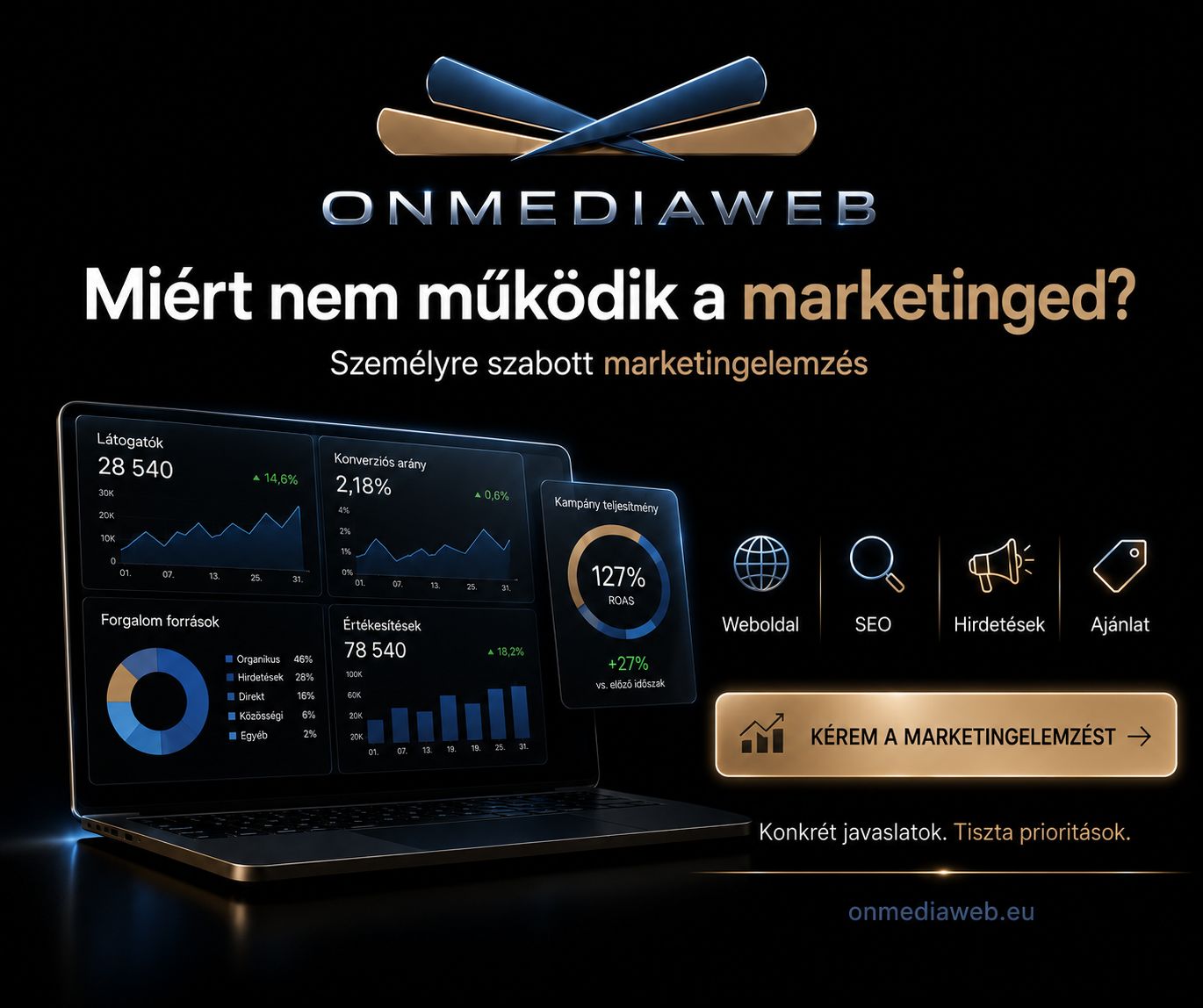 Digitális marketing